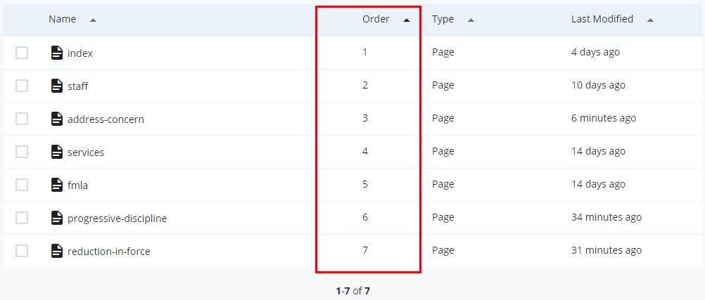 Cascade organize page order